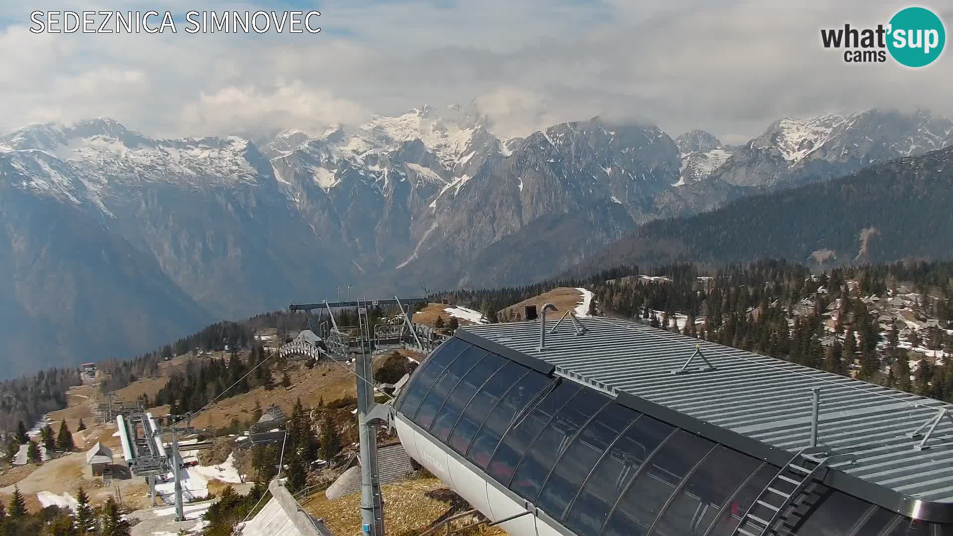 Velika Planina | Gradišče
