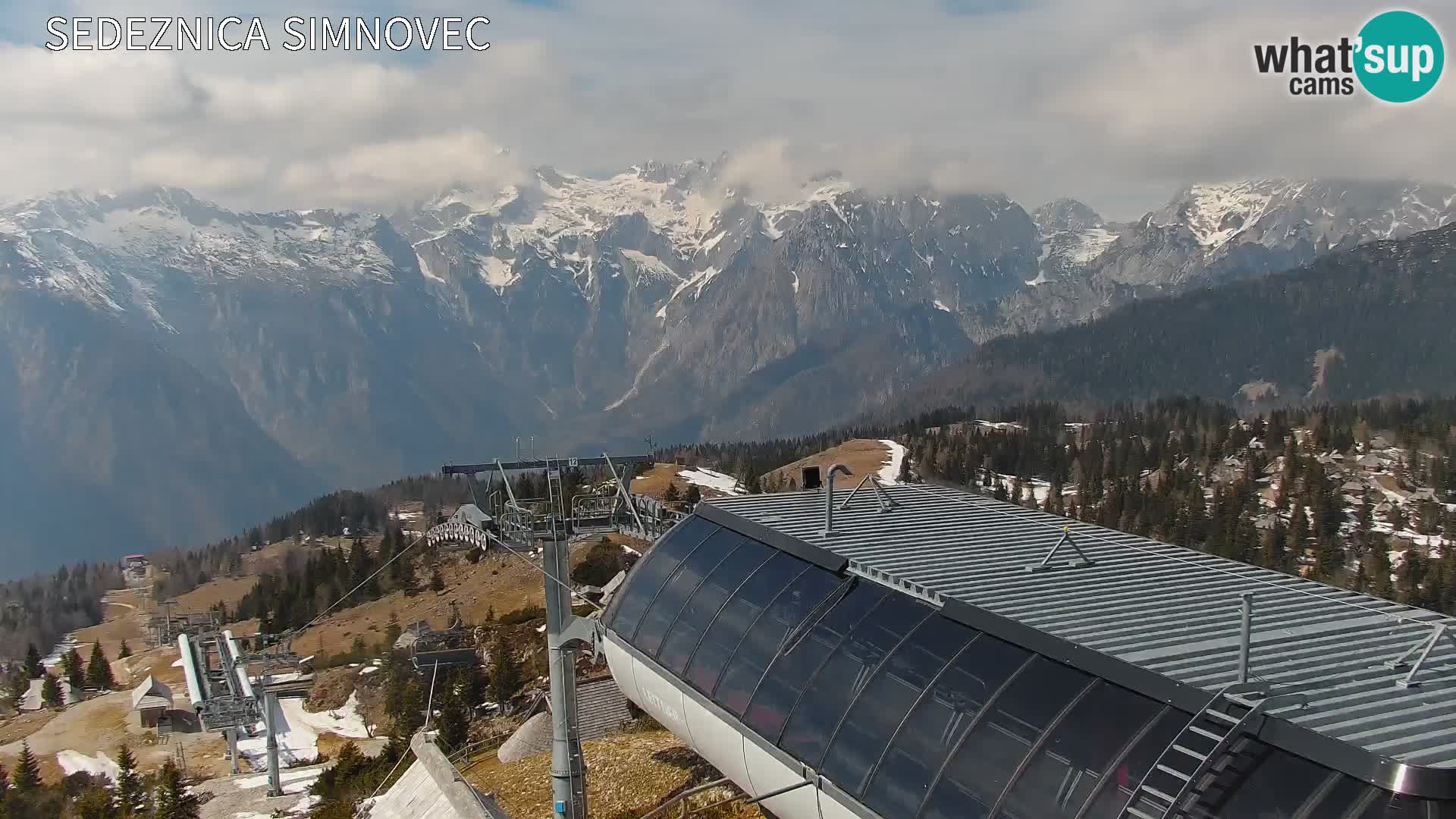 Velika Planina | Gradišče