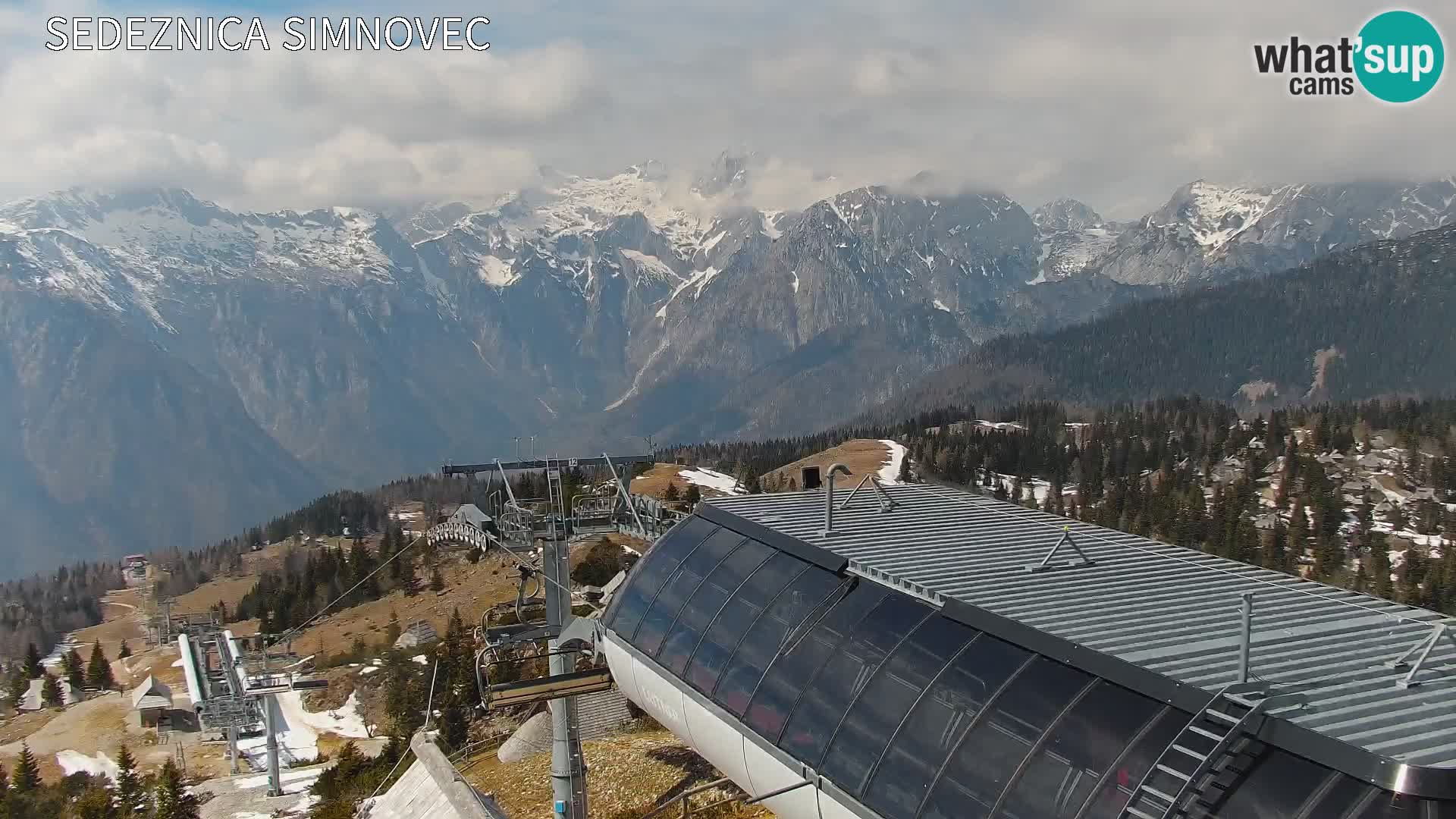 Velika Planina | Gradišče