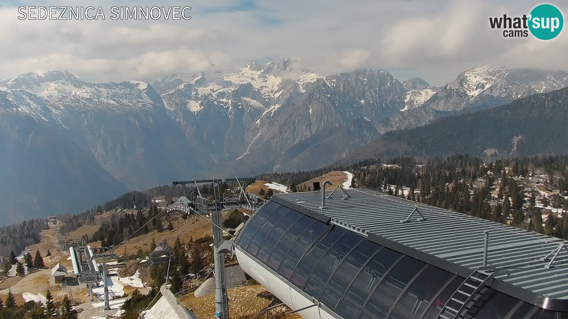 Velika Planina | Gradišče