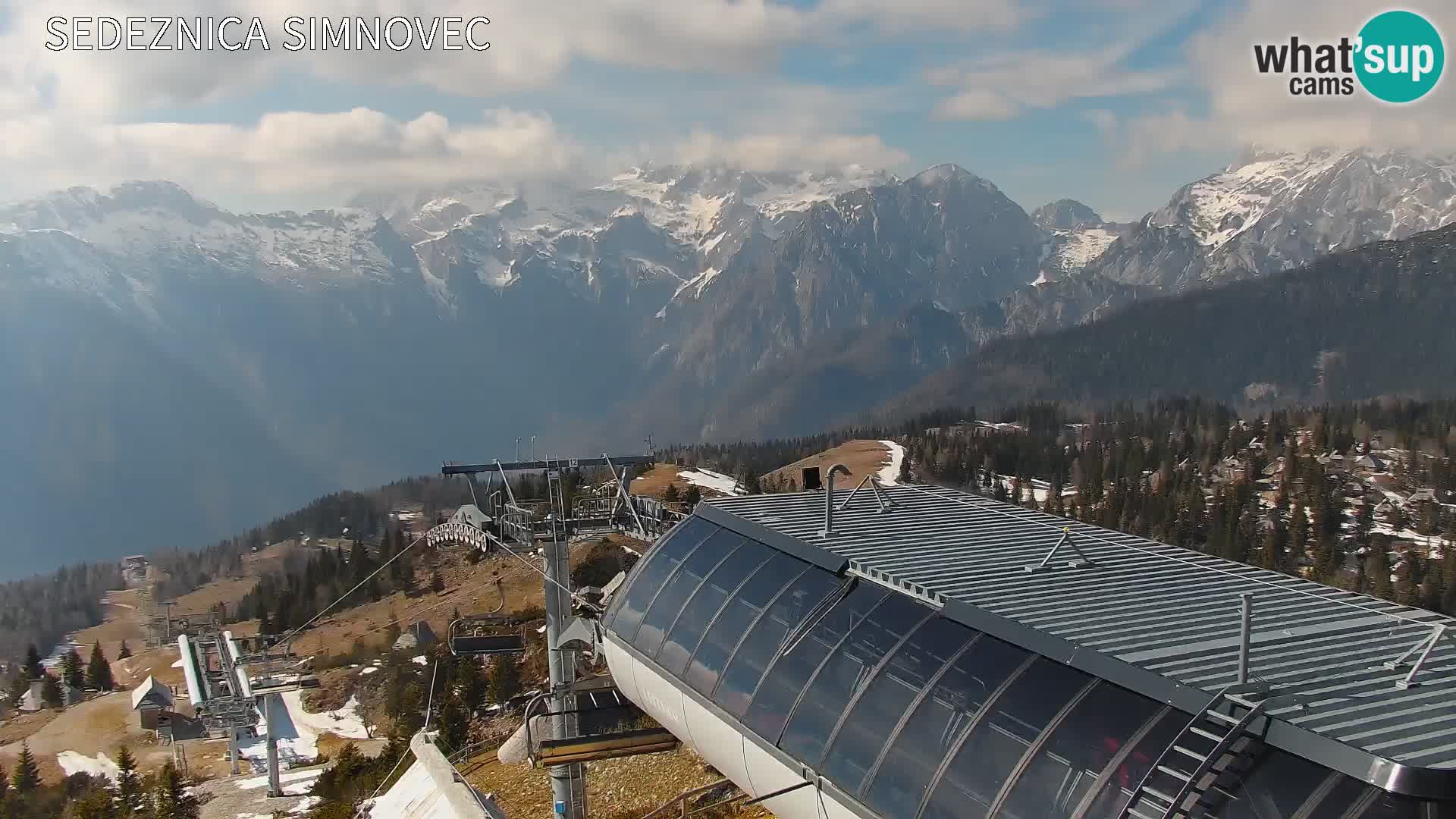 Velika Planina | Gradišče