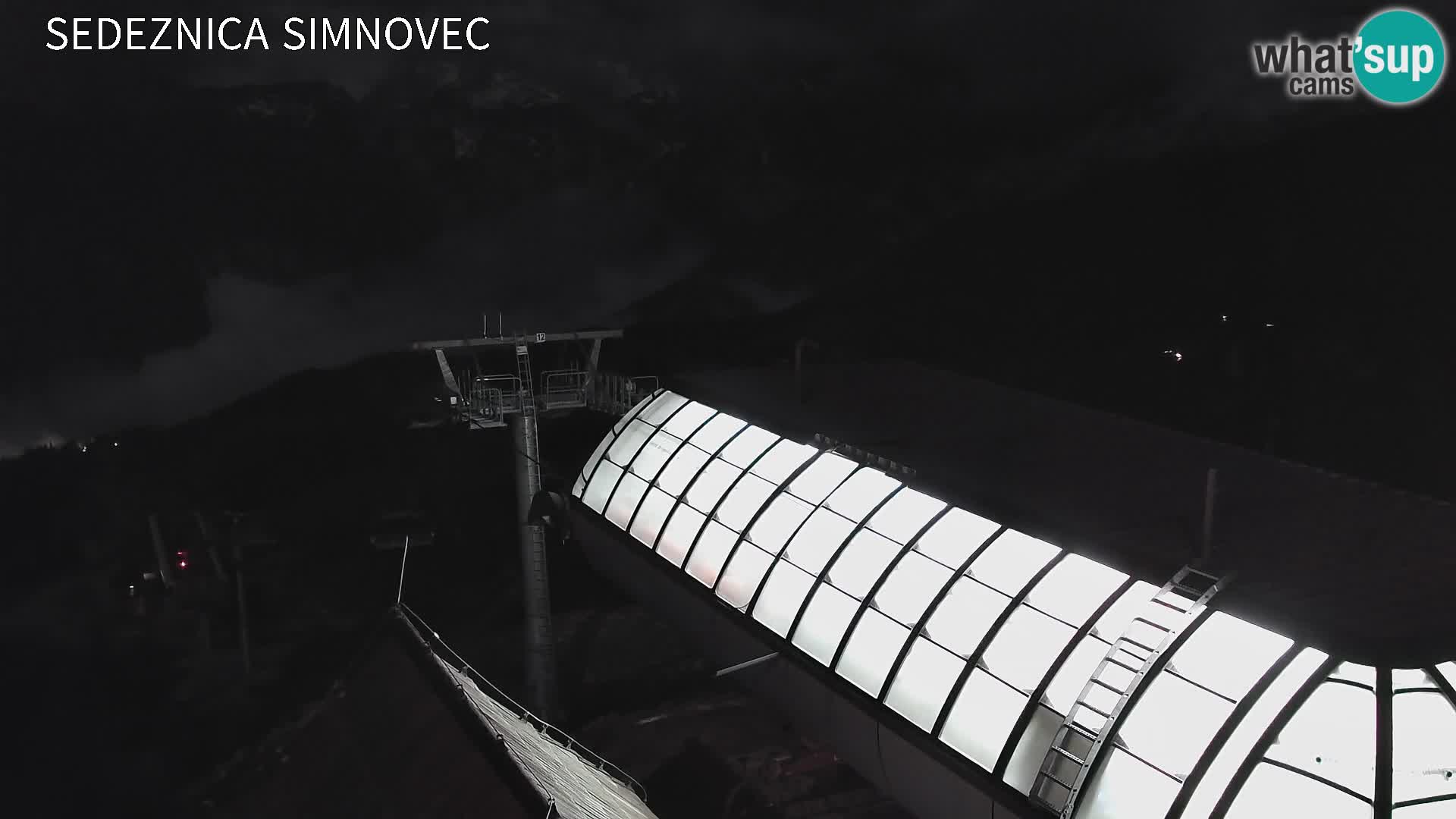 Velika Planina | Gradišče