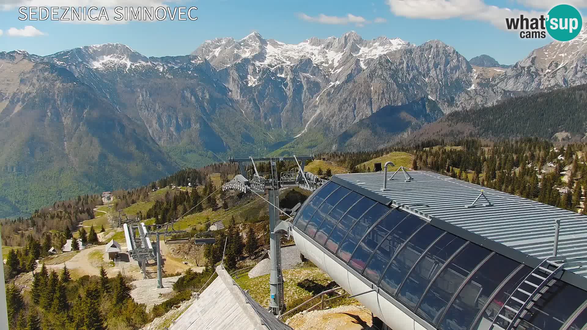 Velika Planina | Gradišče