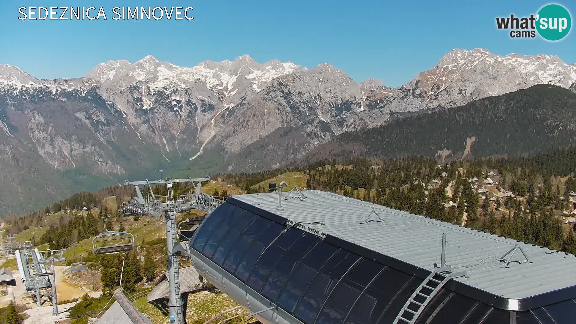 Velika Planina | Gradišče