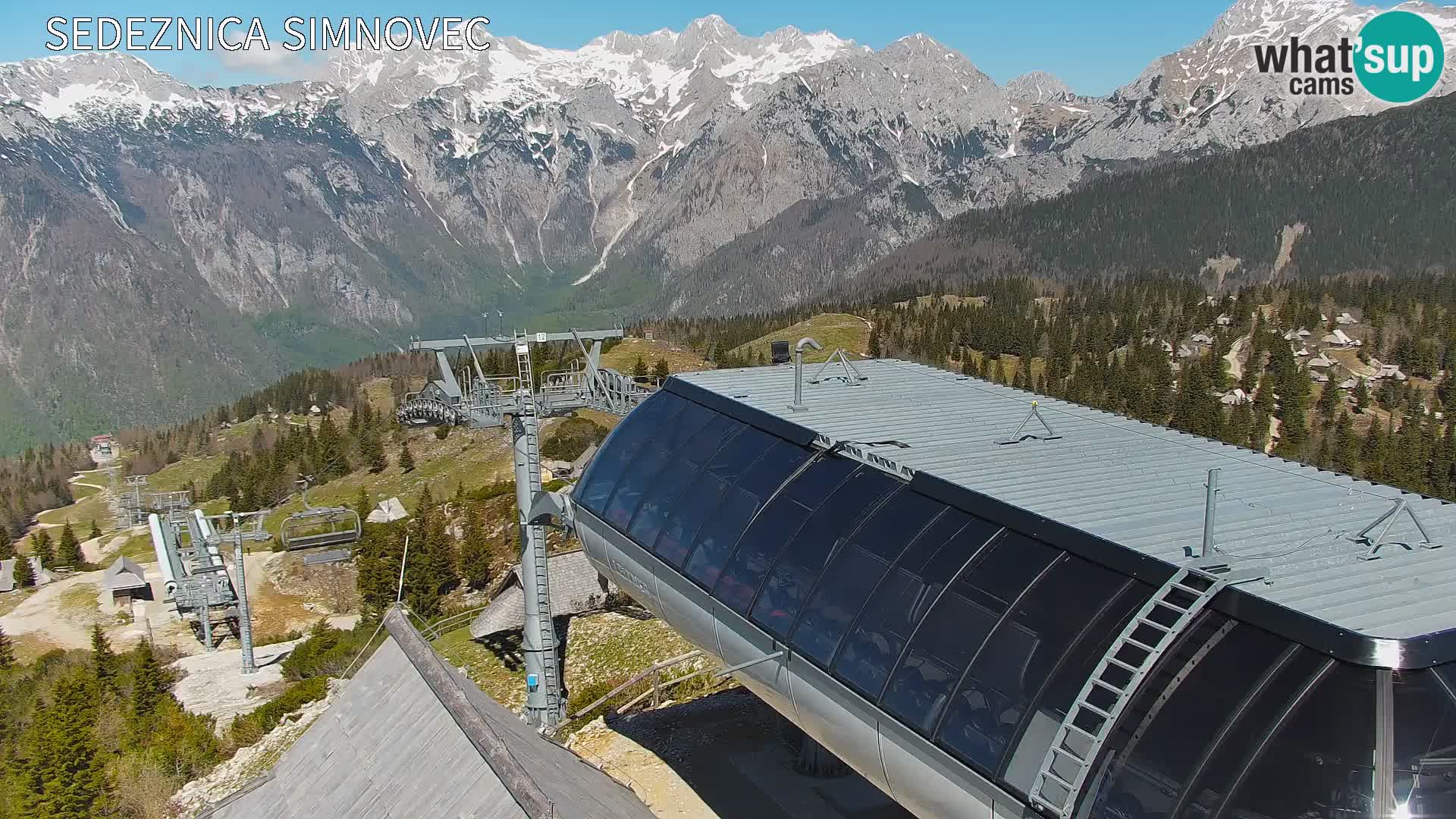 Velika Planina | Gradišče