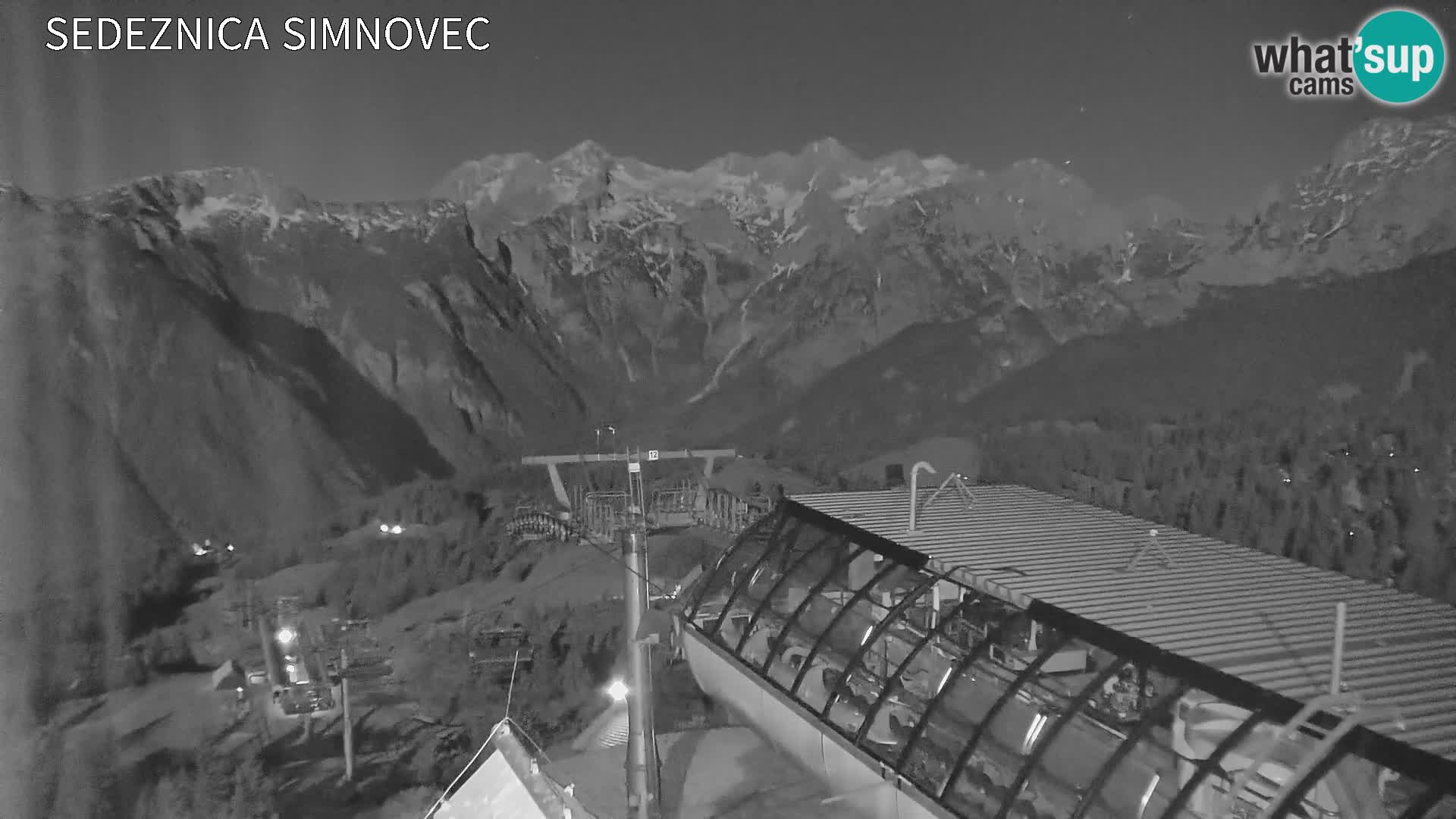 Velika Planina | Gradišče