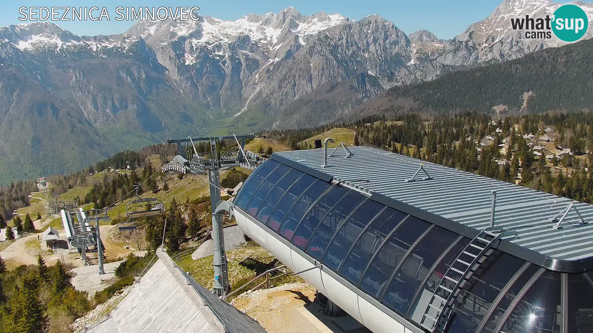 Velika Planina | Gradišče
