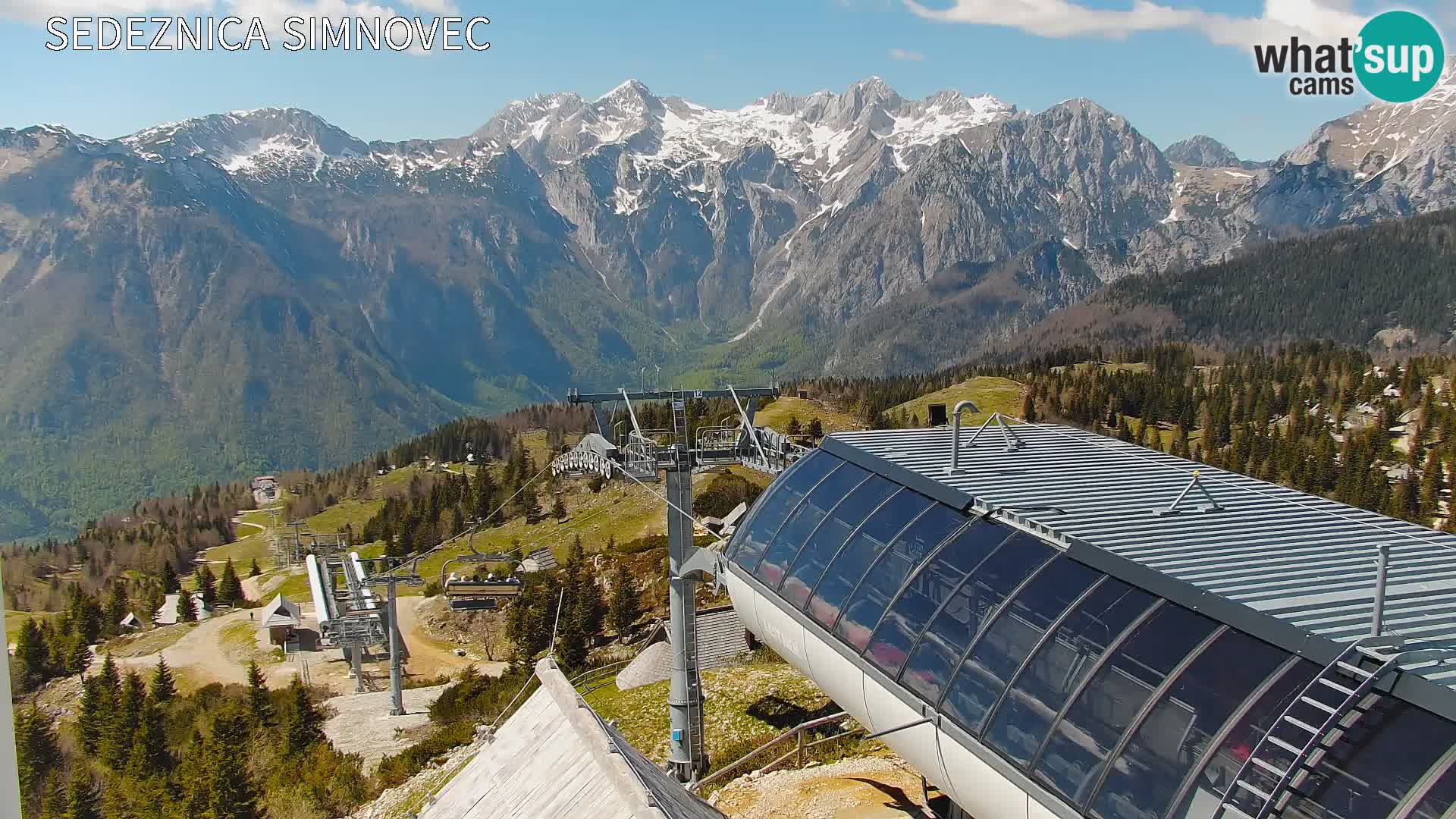 Velika Planina | Gradišče