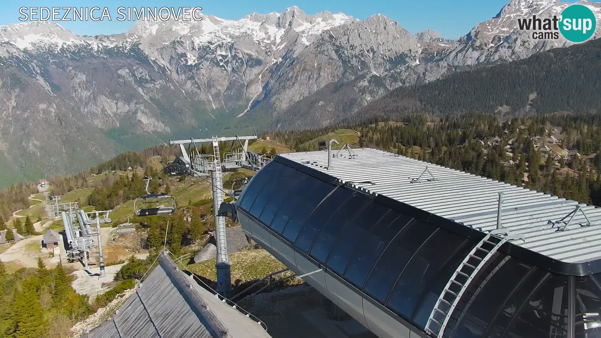 Velika Planina | Gradišče