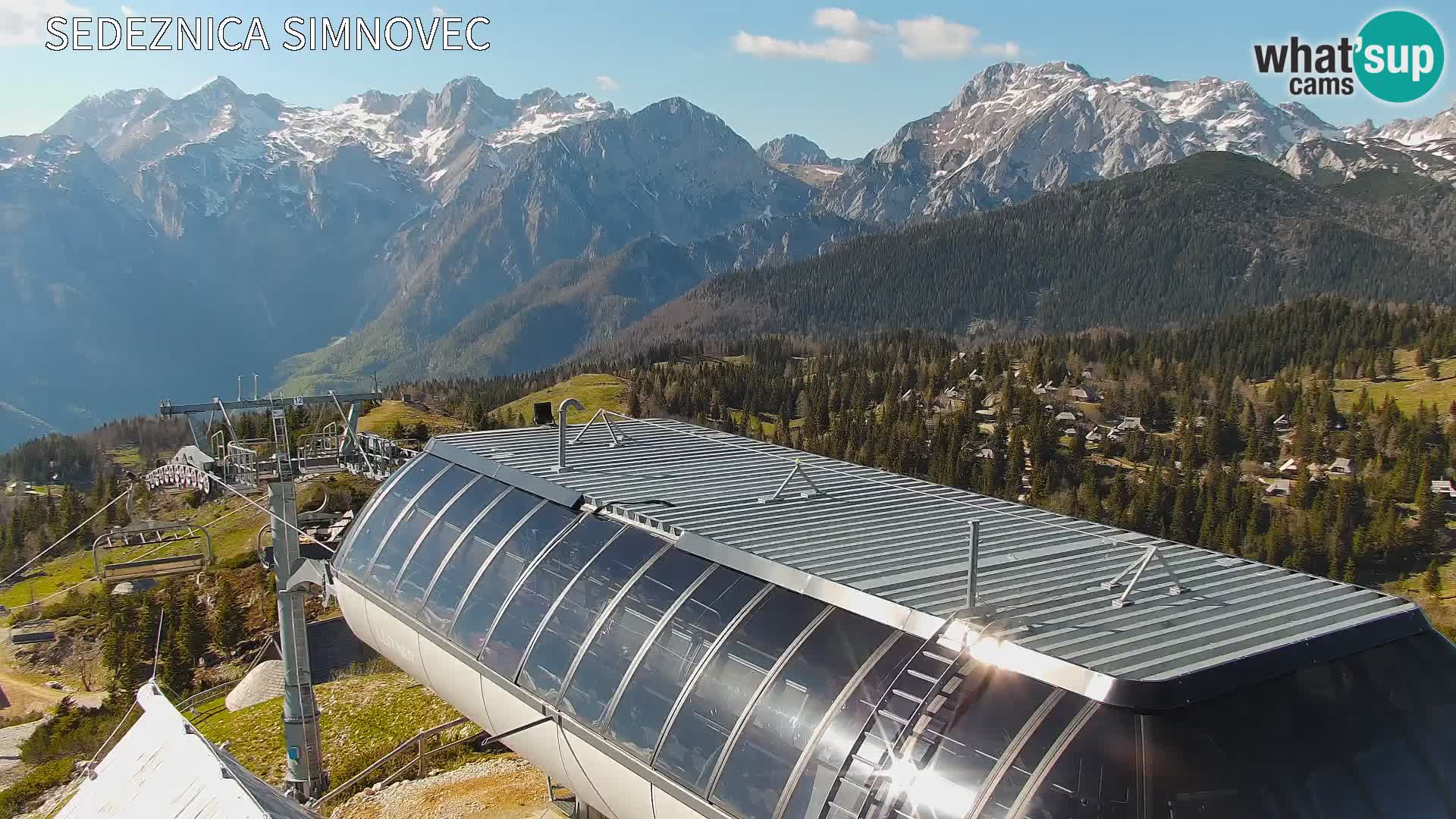Velika Planina | Gradišče