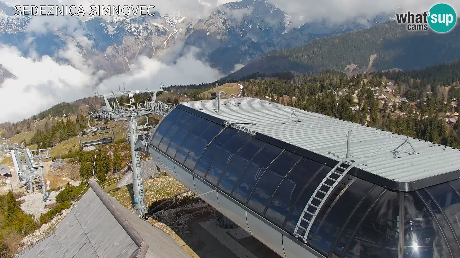 Velika Planina | Gradišče