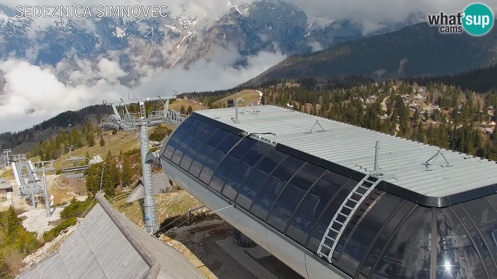 Velika Planina | Gradišče