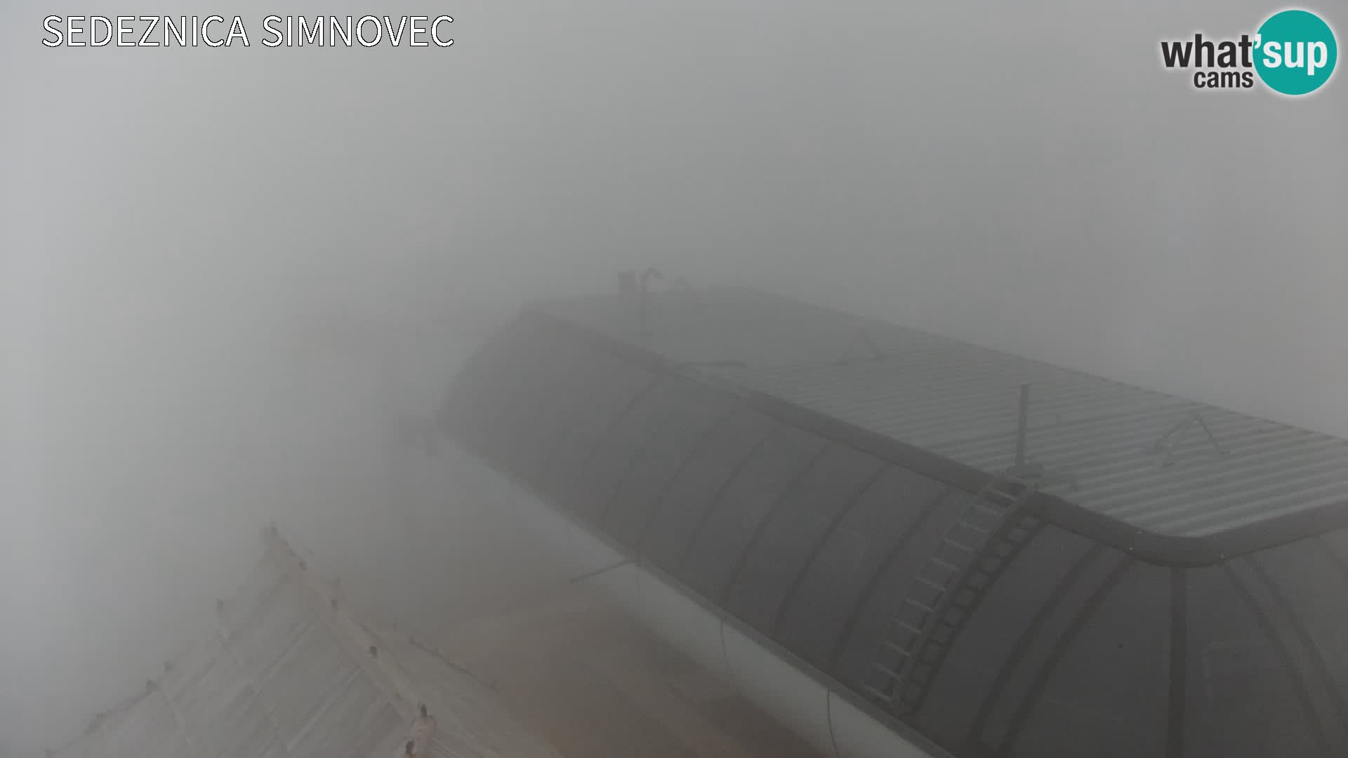 Velika Planina | Gradišče