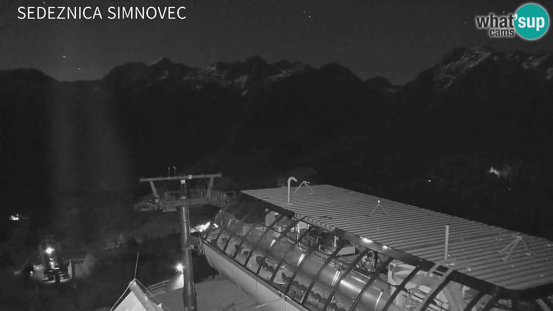 Velika Planina | Gradišče