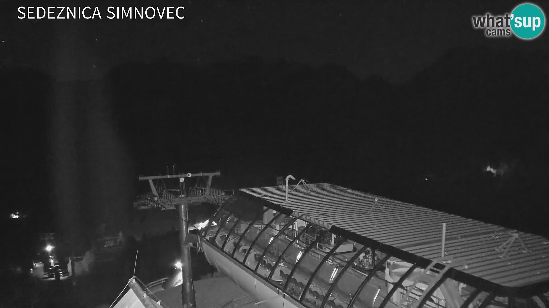 Velika Planina | Gradišče