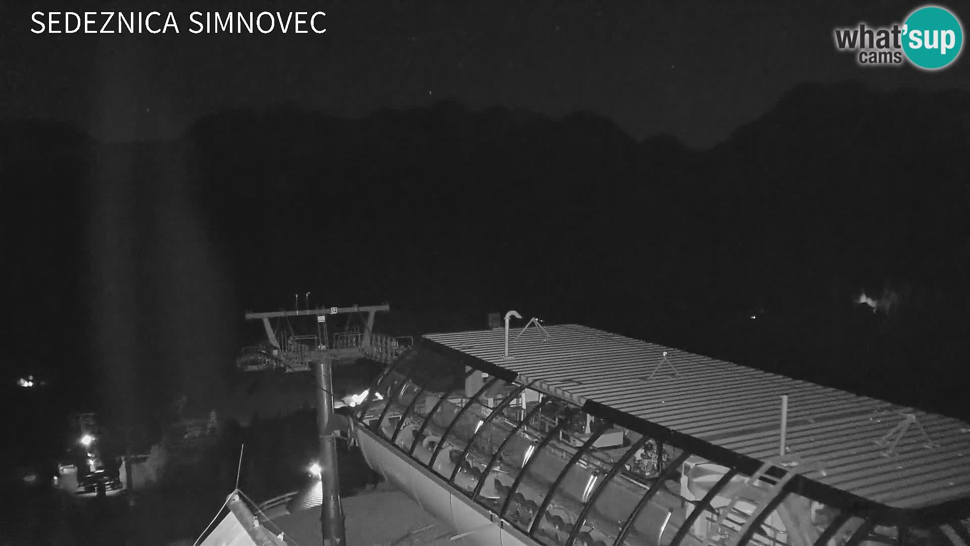 Velika Planina | Gradišče