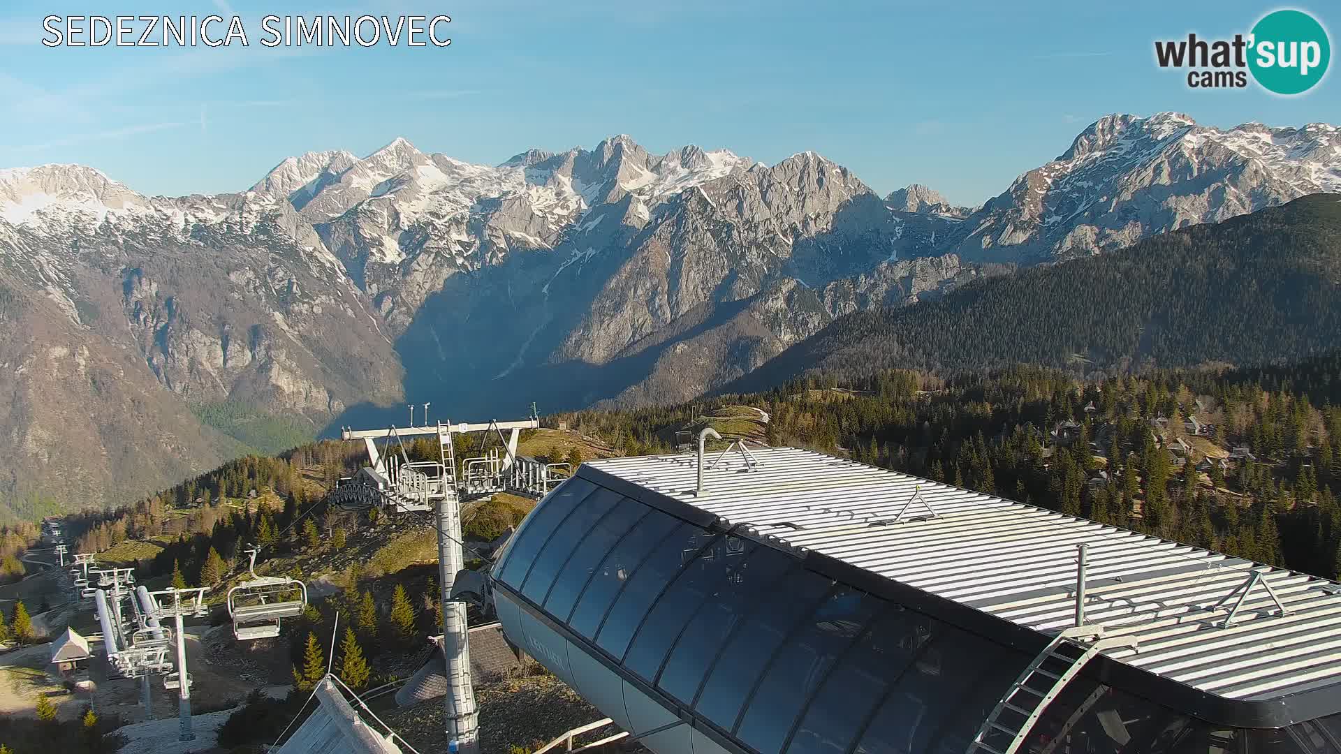Velika Planina | Gradišče