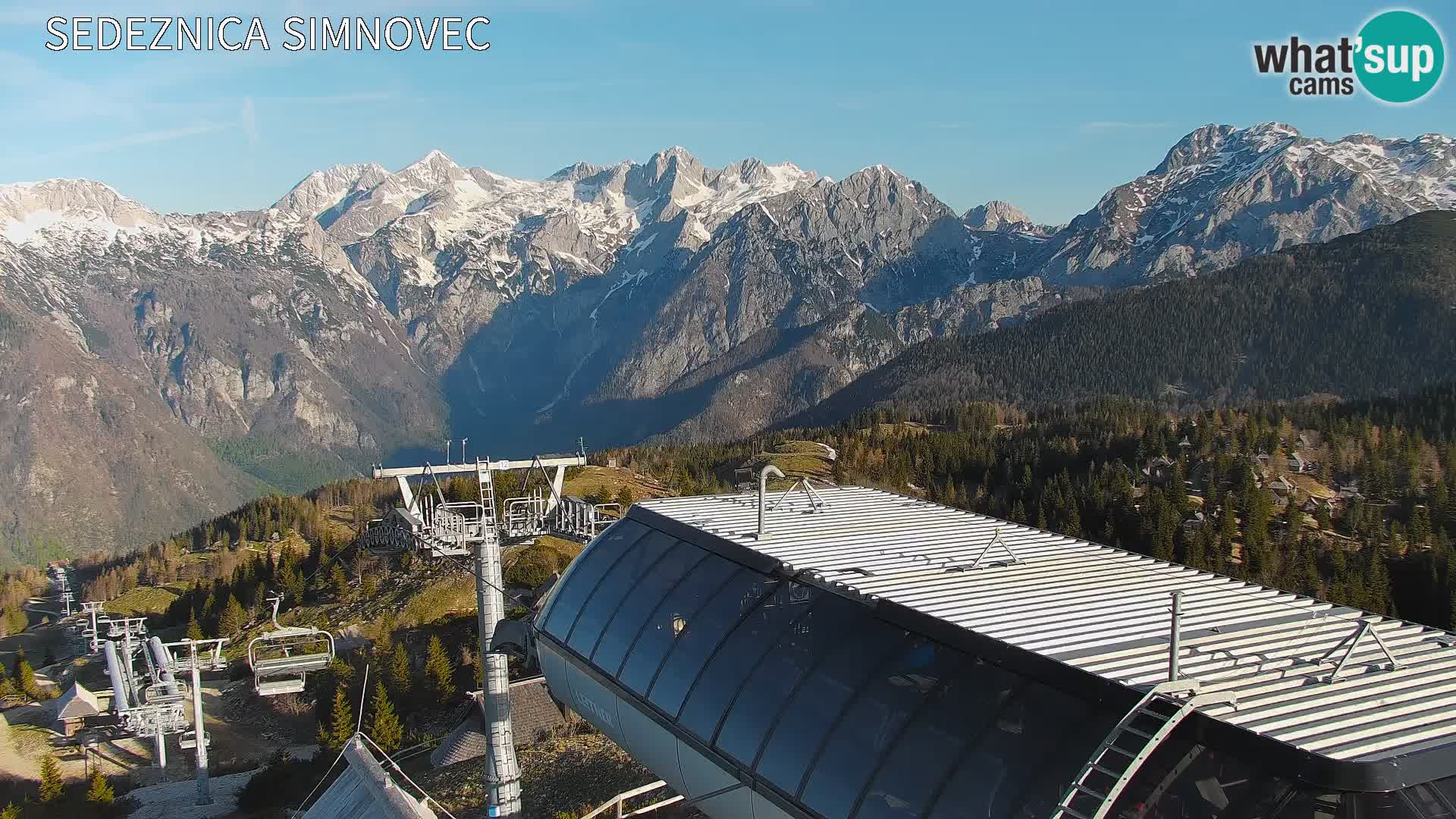 Velika Planina | Gradišče