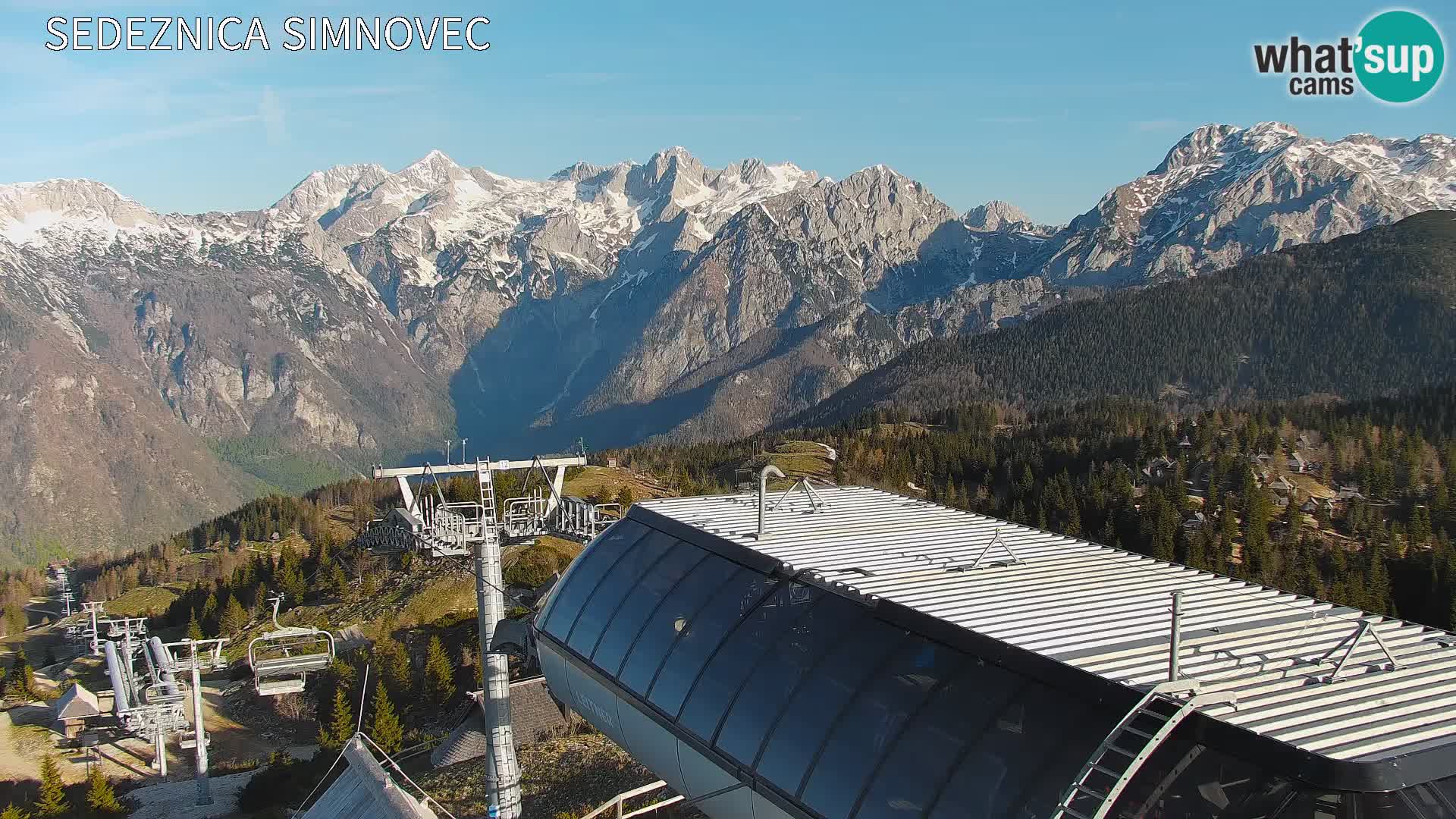 Velika Planina | Gradišče