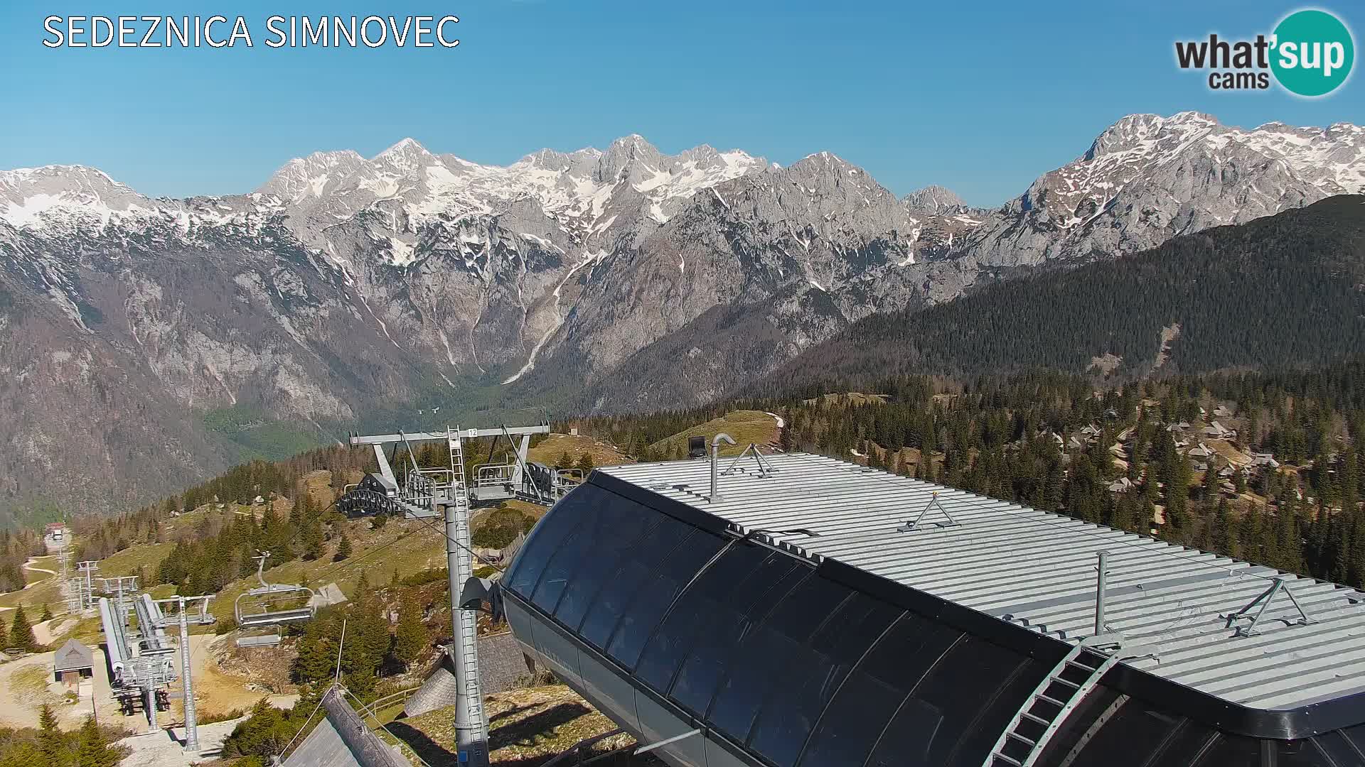 Velika Planina | Gradišče