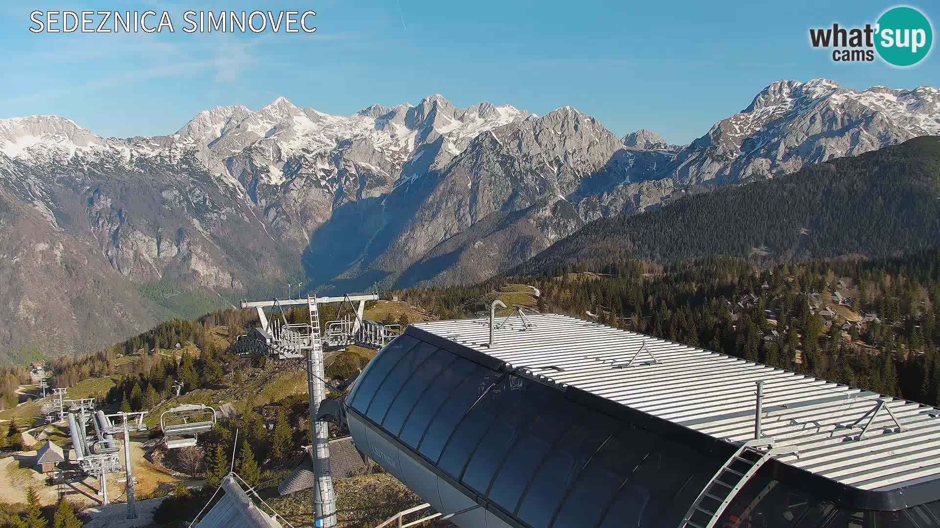 Velika Planina | Gradišče