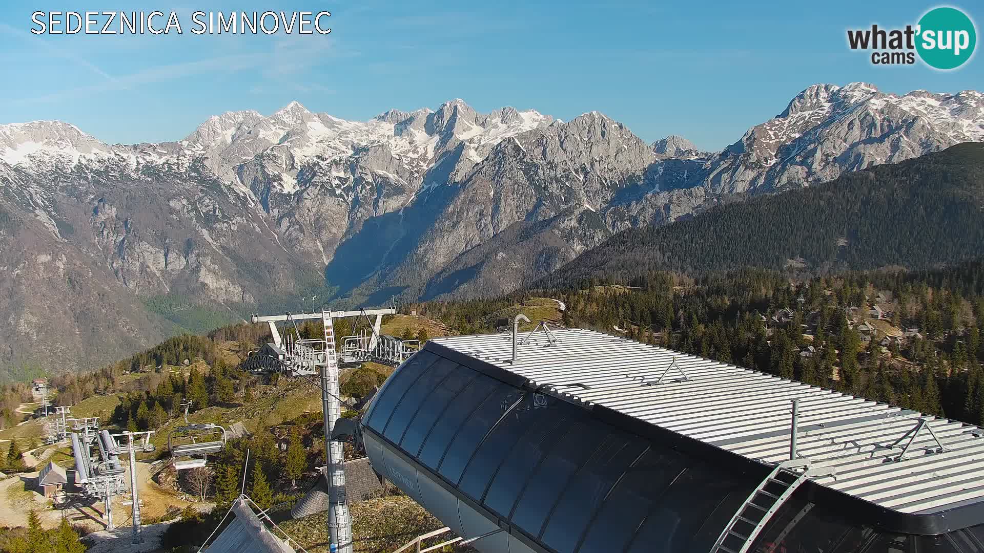 Velika Planina | Gradišče