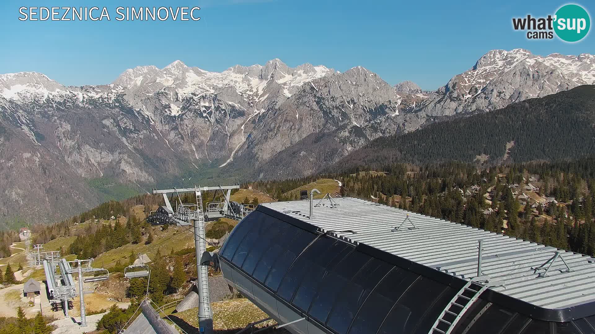 Velika Planina | Gradišče