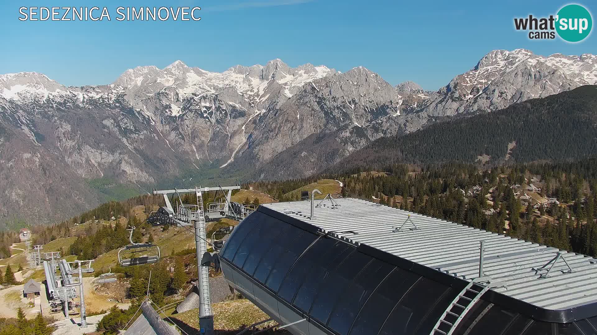 Velika Planina | Gradišče