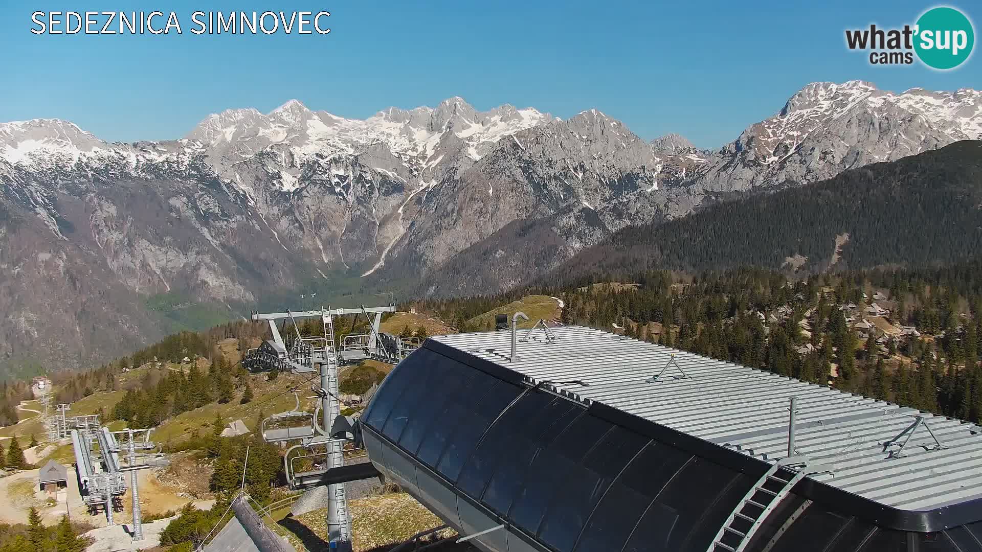 Velika Planina | Gradišče