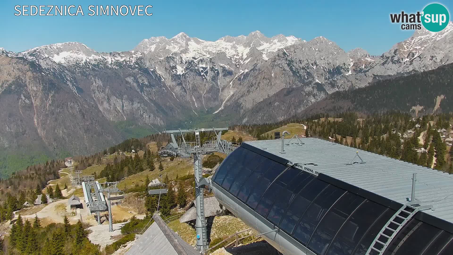 Velika Planina | Gradišče