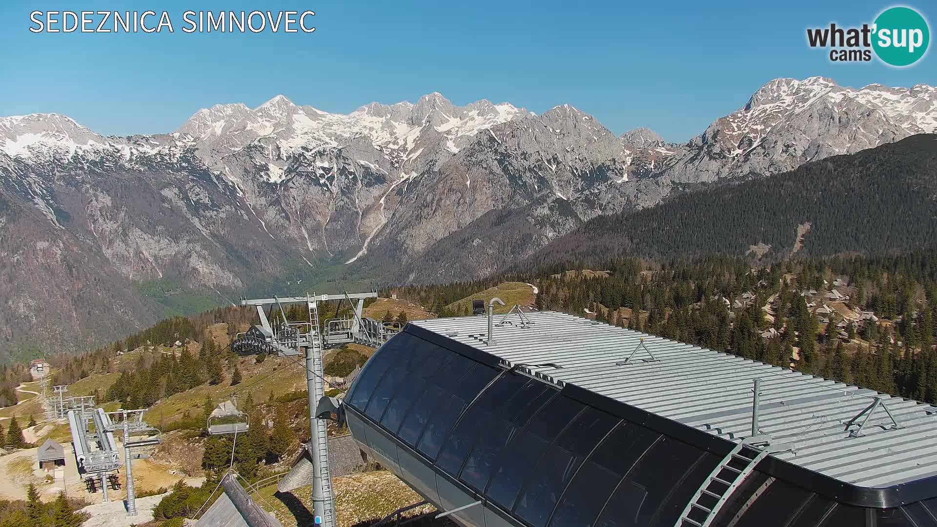 Velika Planina | Gradišče