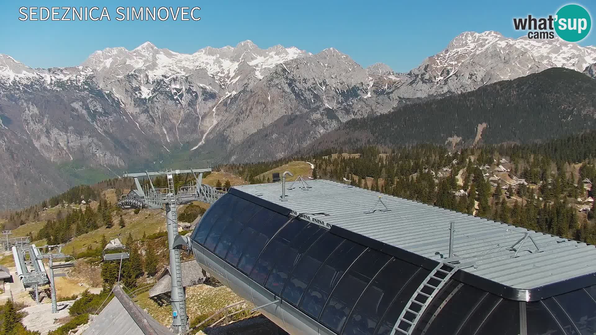 Velika Planina | Gradišče