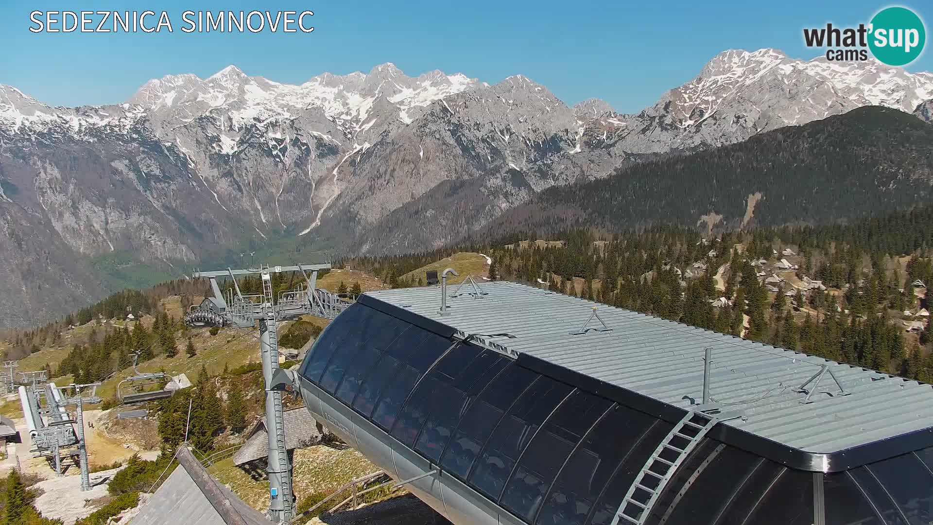 Velika Planina | Gradišče