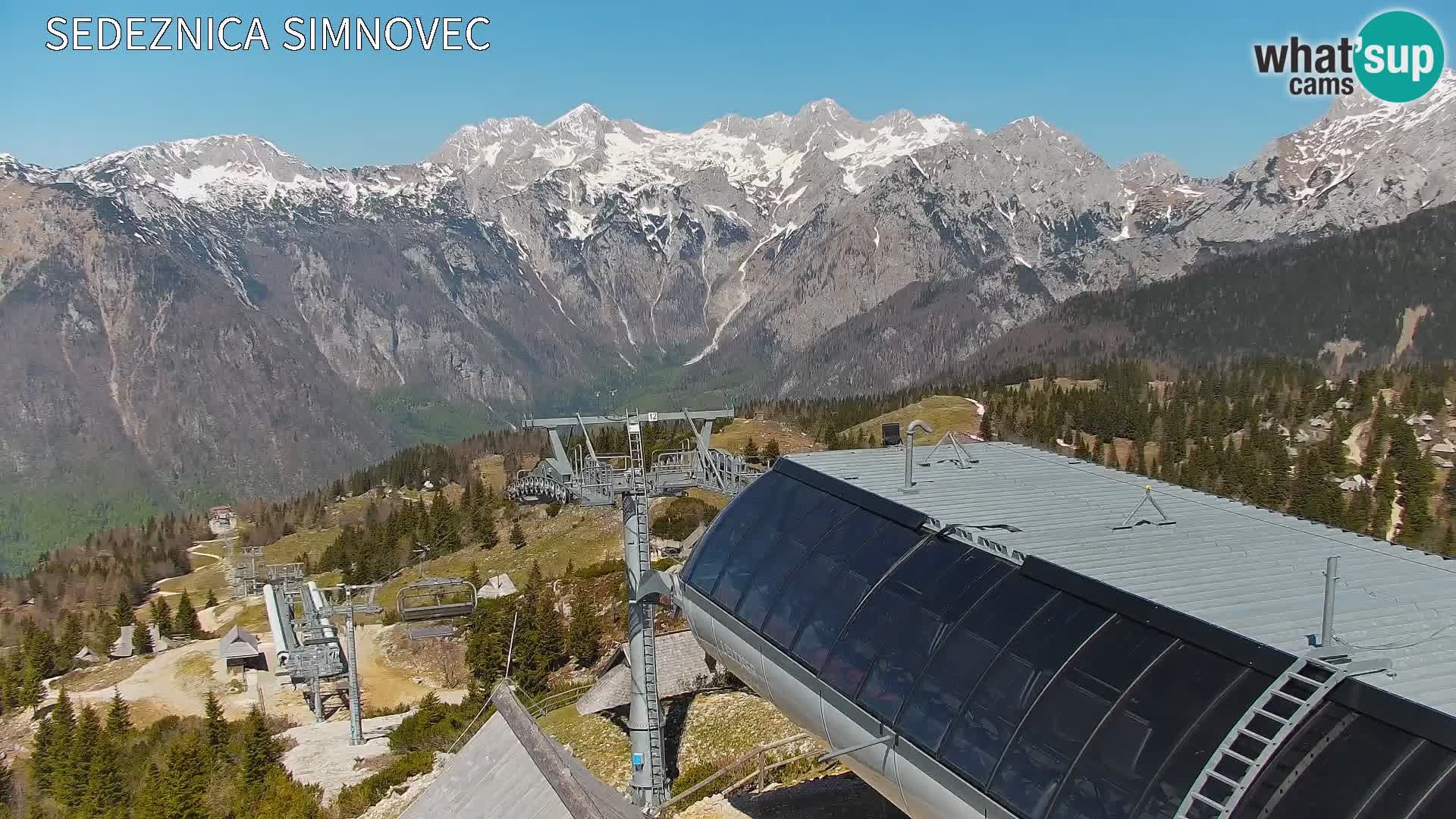 Velika Planina | Gradišče