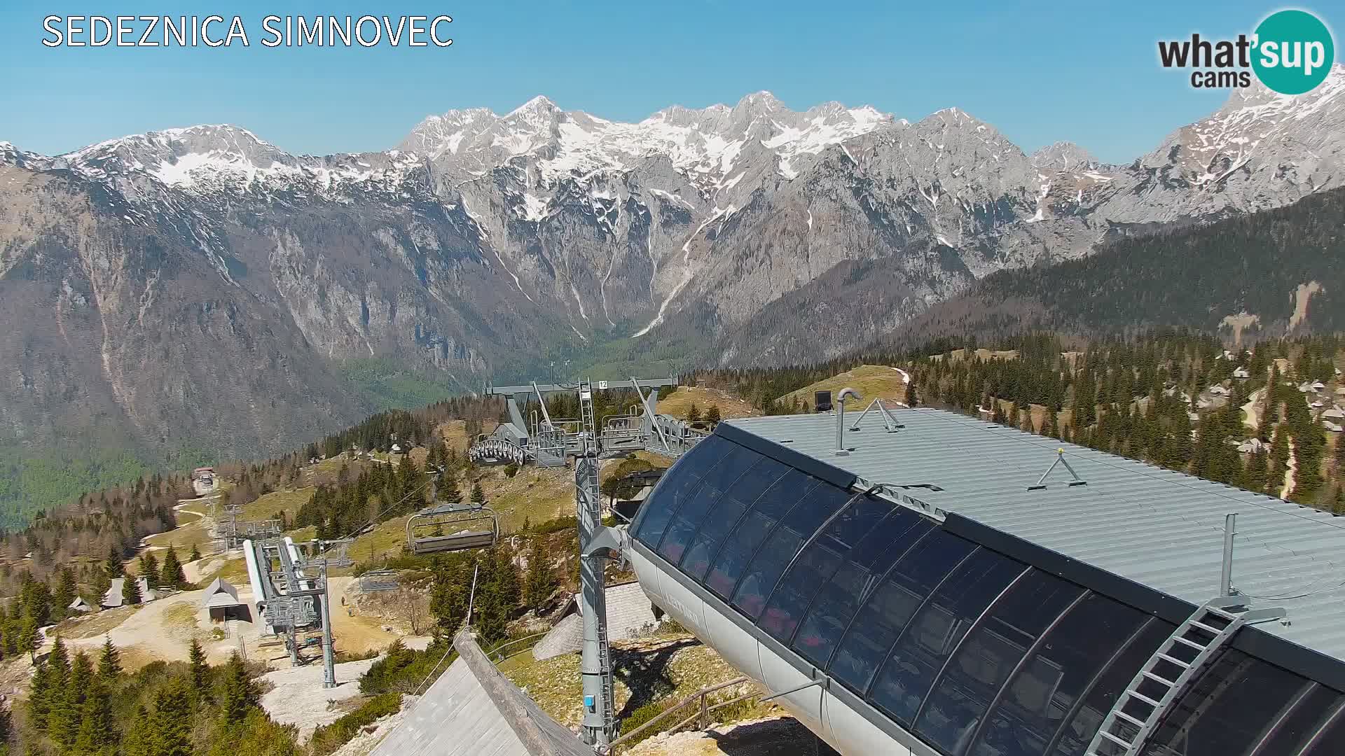 Velika Planina | Gradišče