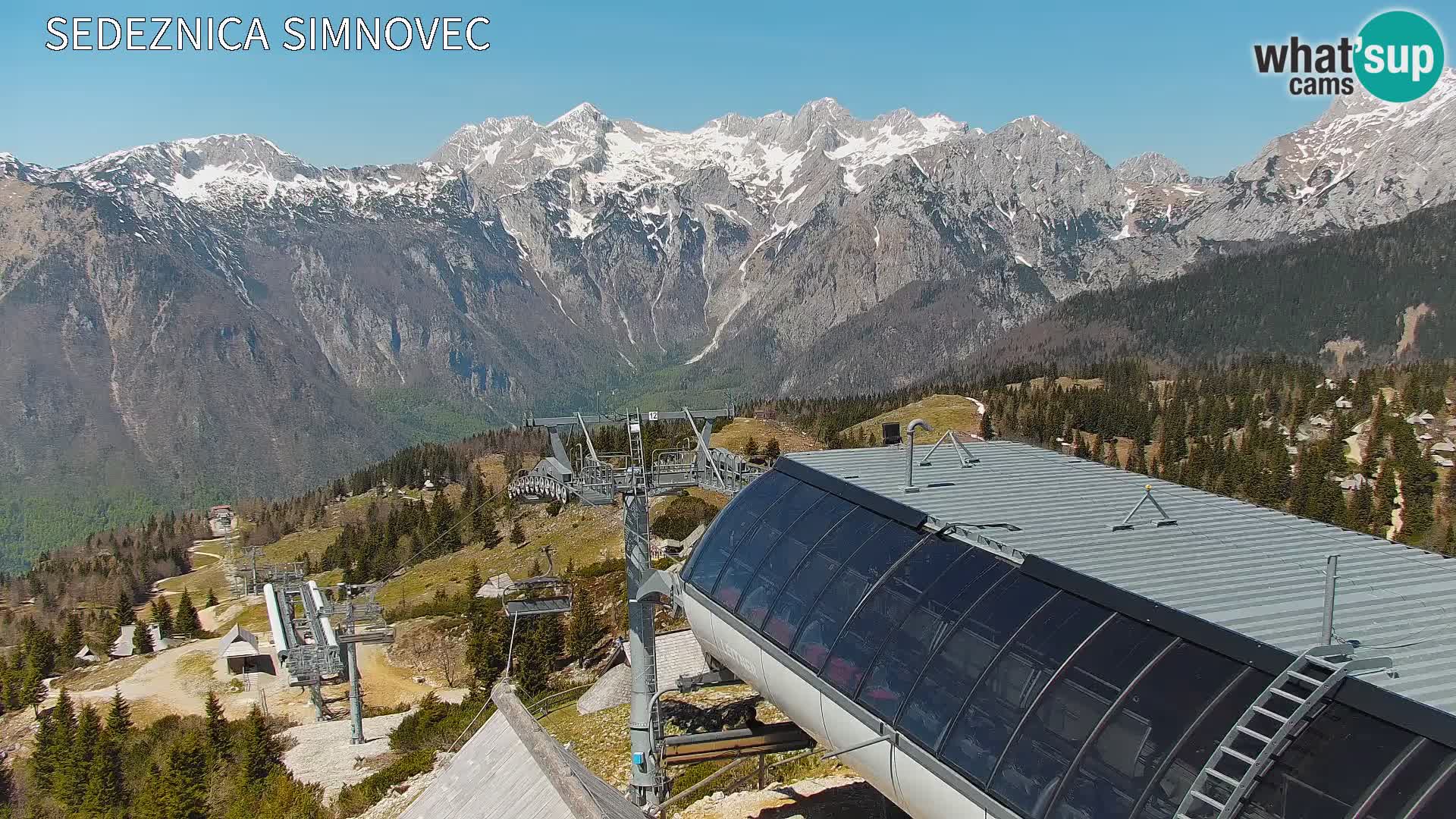 Velika Planina | Gradišče