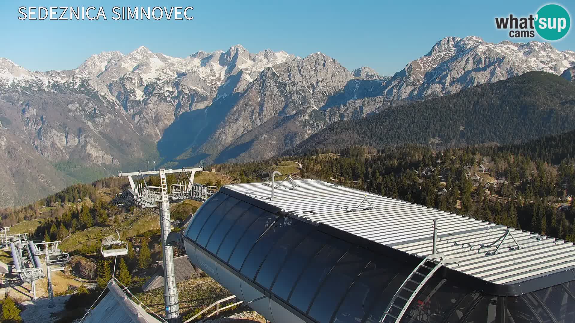 Velika Planina | Gradišče