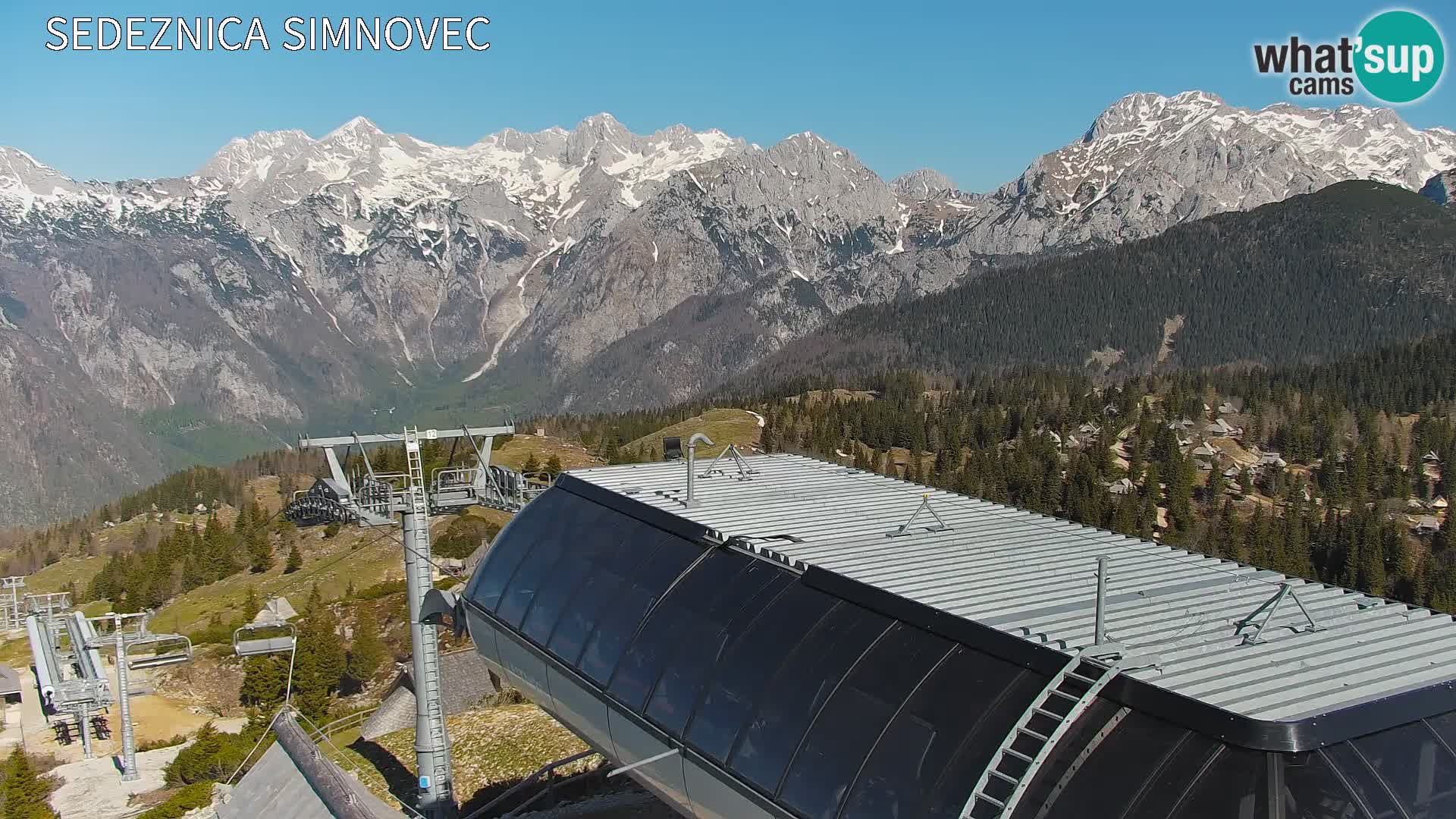 Velika Planina | Gradišče