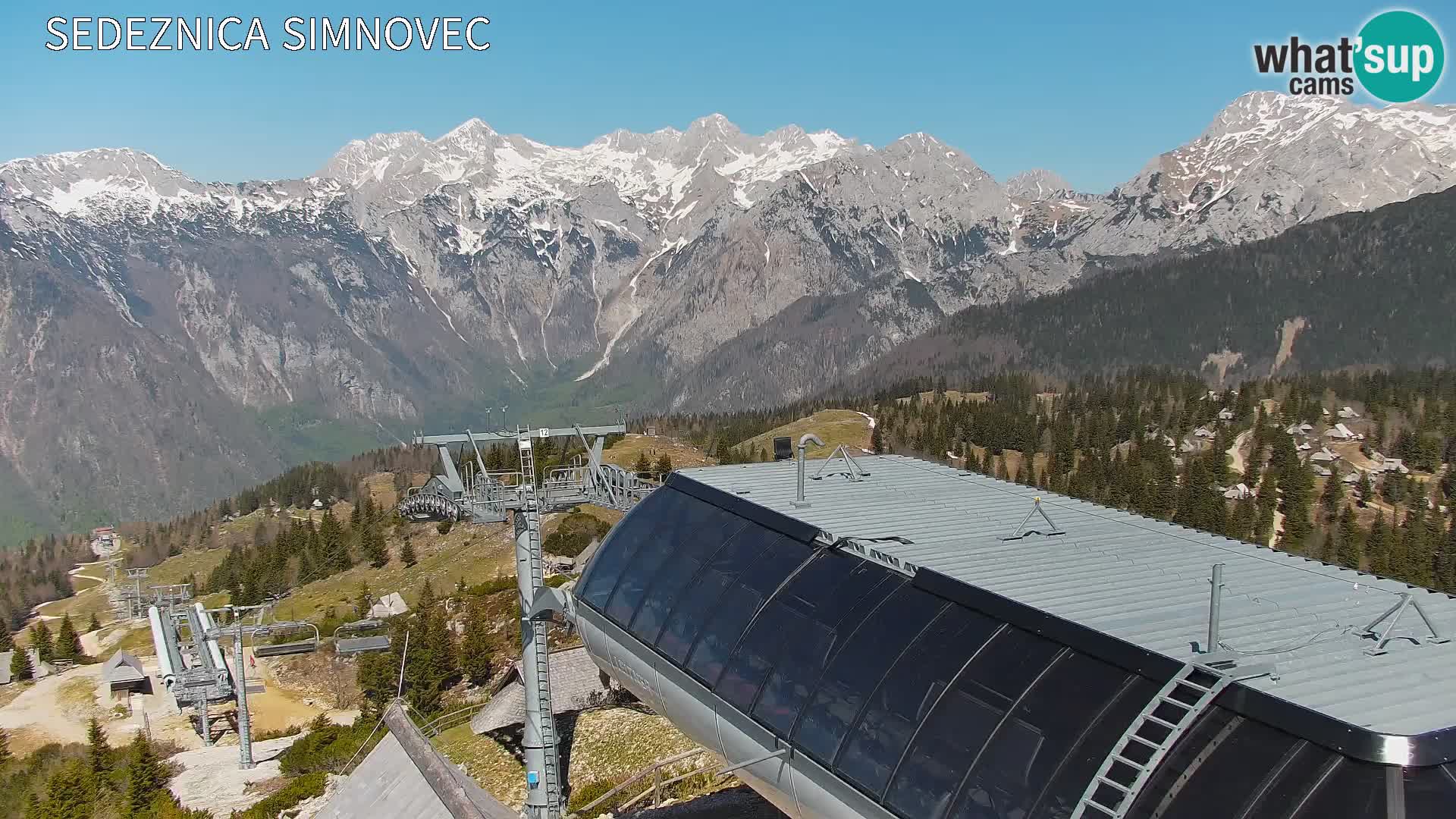 Velika Planina | Gradišče