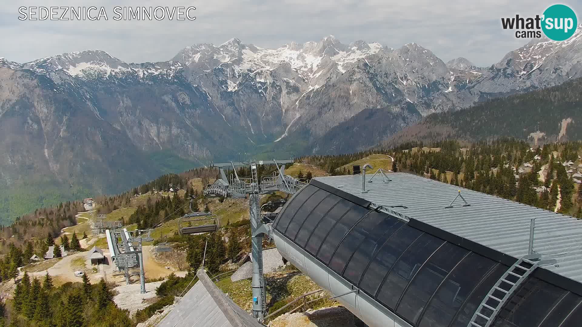 Velika Planina | Gradišče