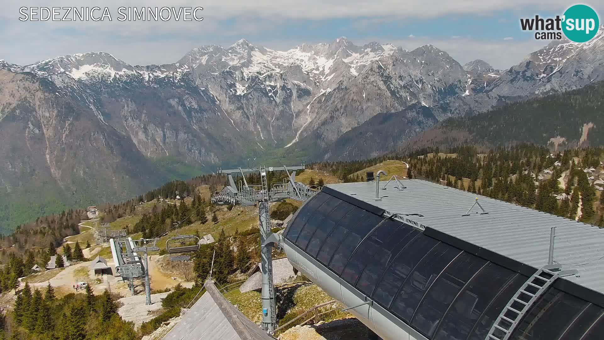 Velika Planina | Gradišče