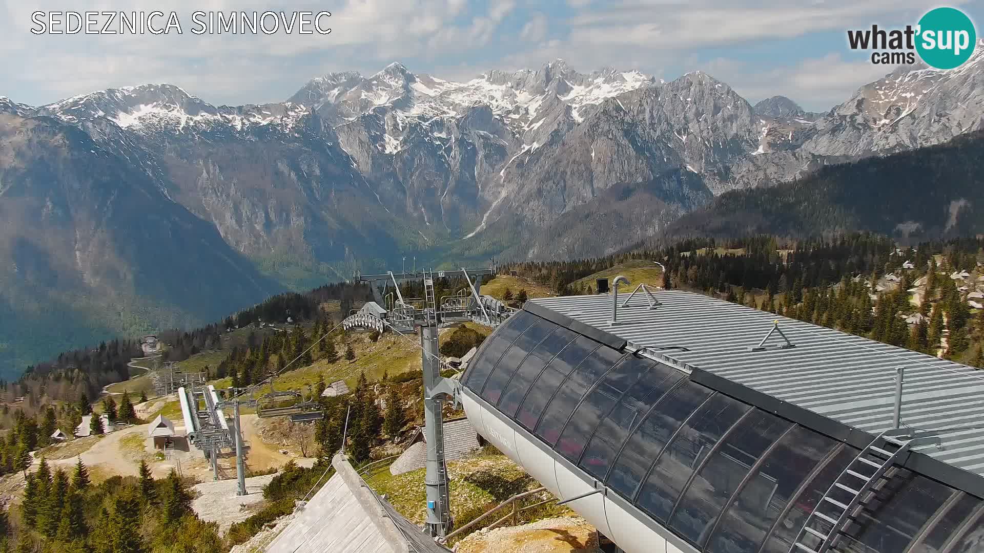Velika Planina | Gradišče