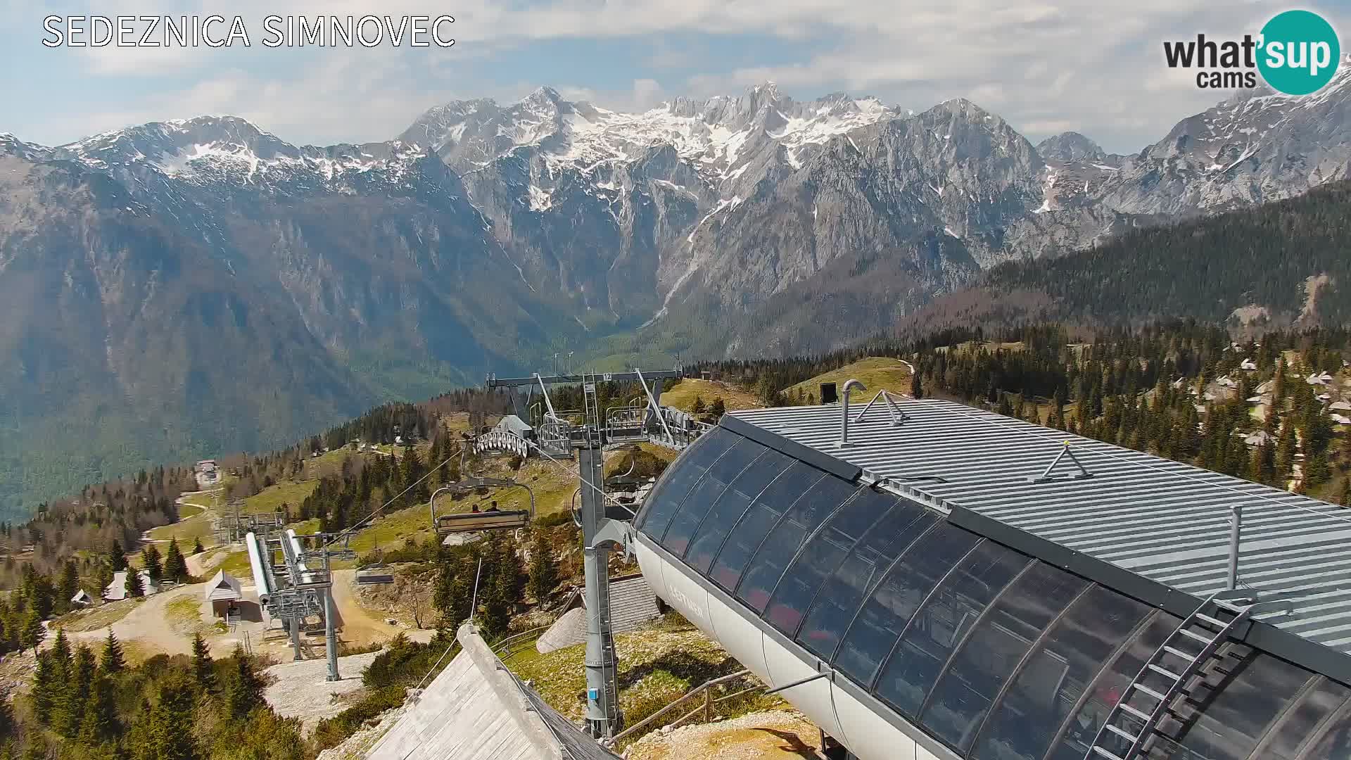 Velika Planina | Gradišče