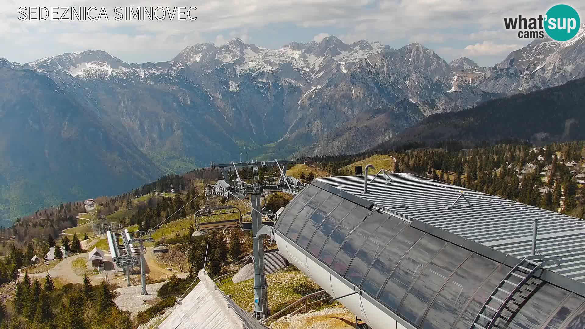 Velika Planina | Gradišče