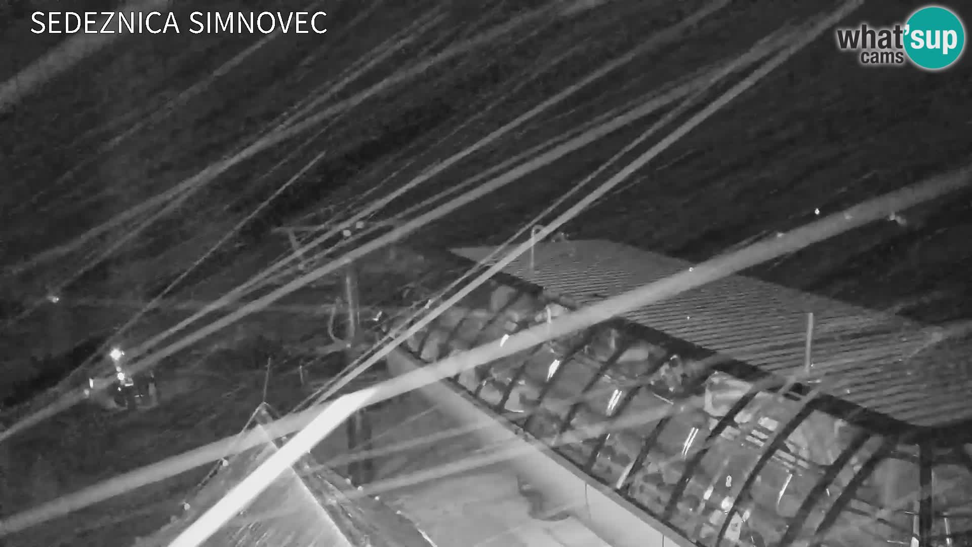 Velika Planina | Gradišče