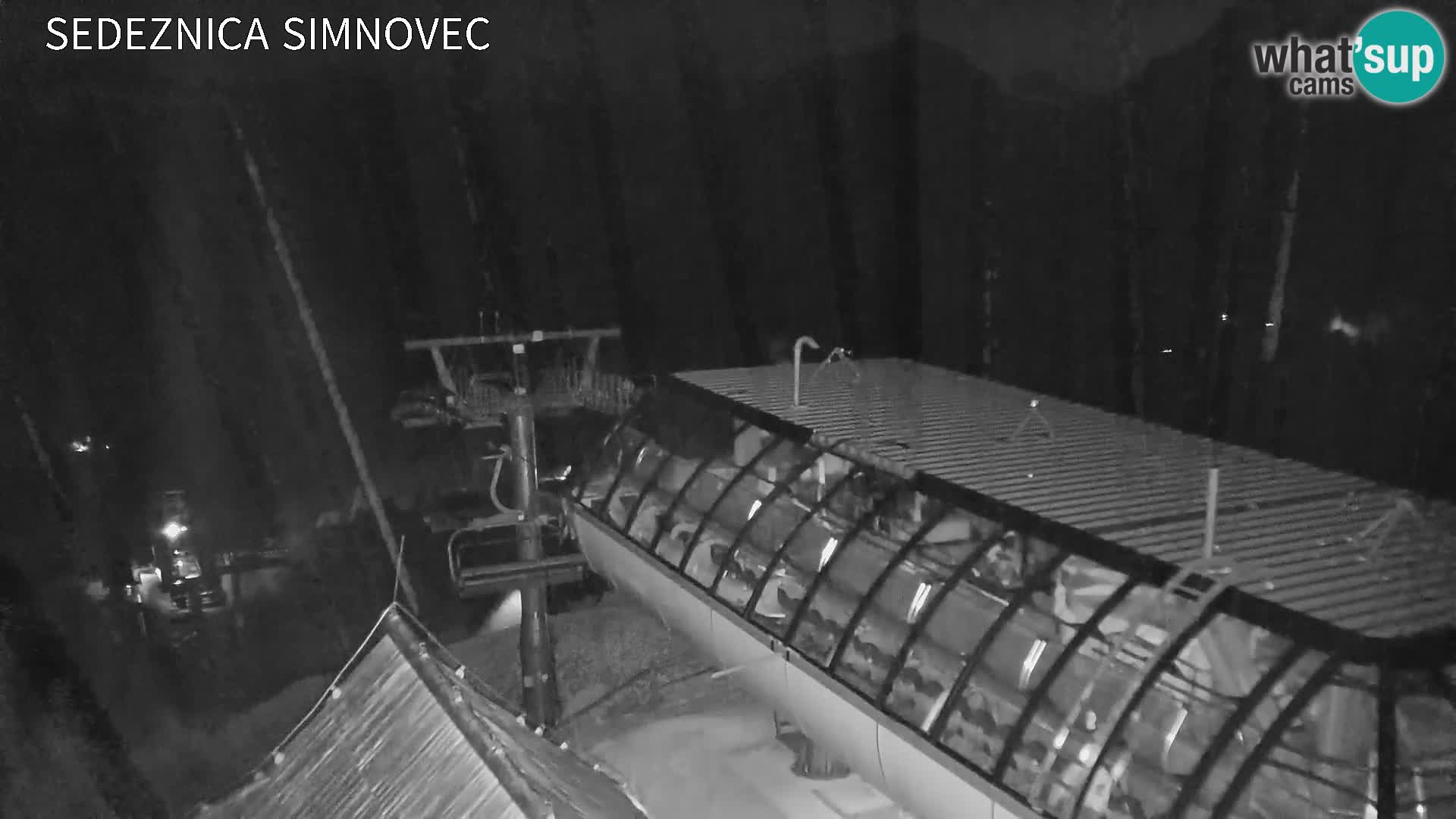 Velika Planina | Gradišče