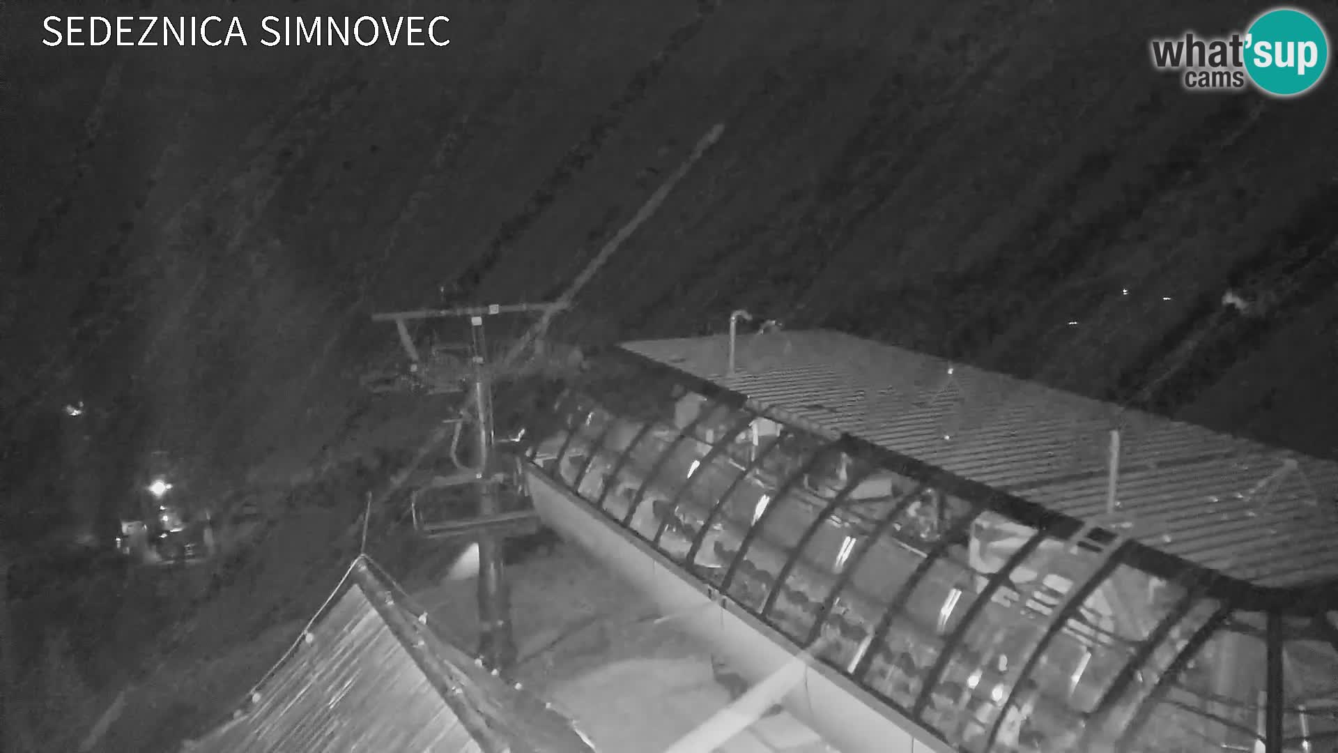 Velika Planina | Gradišče