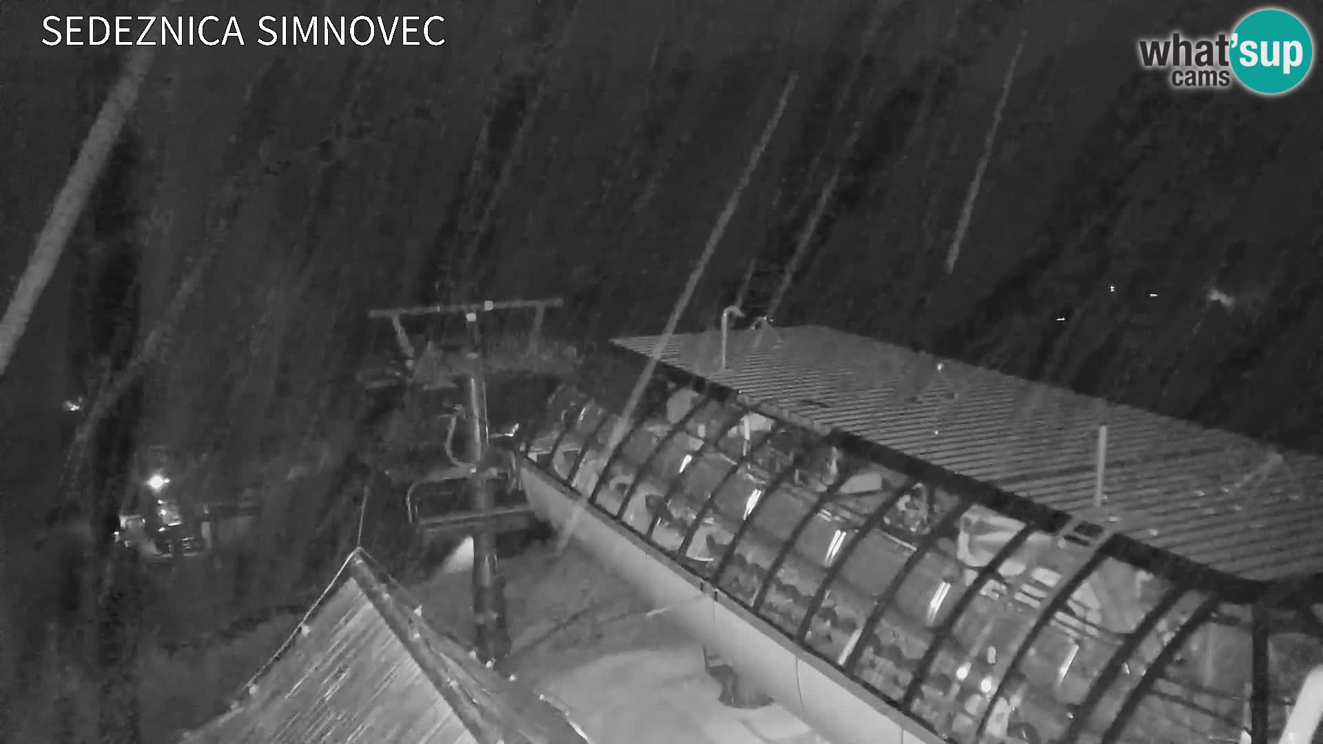 Velika Planina | Gradišče