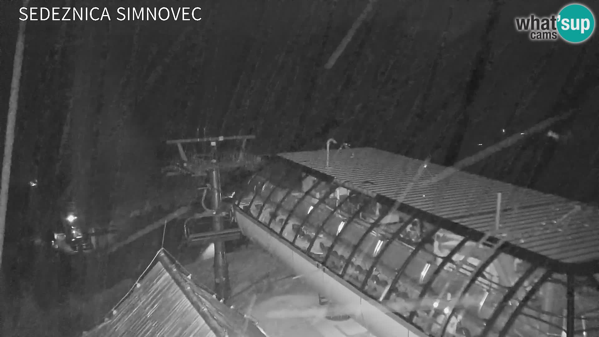 Velika Planina | Gradišče