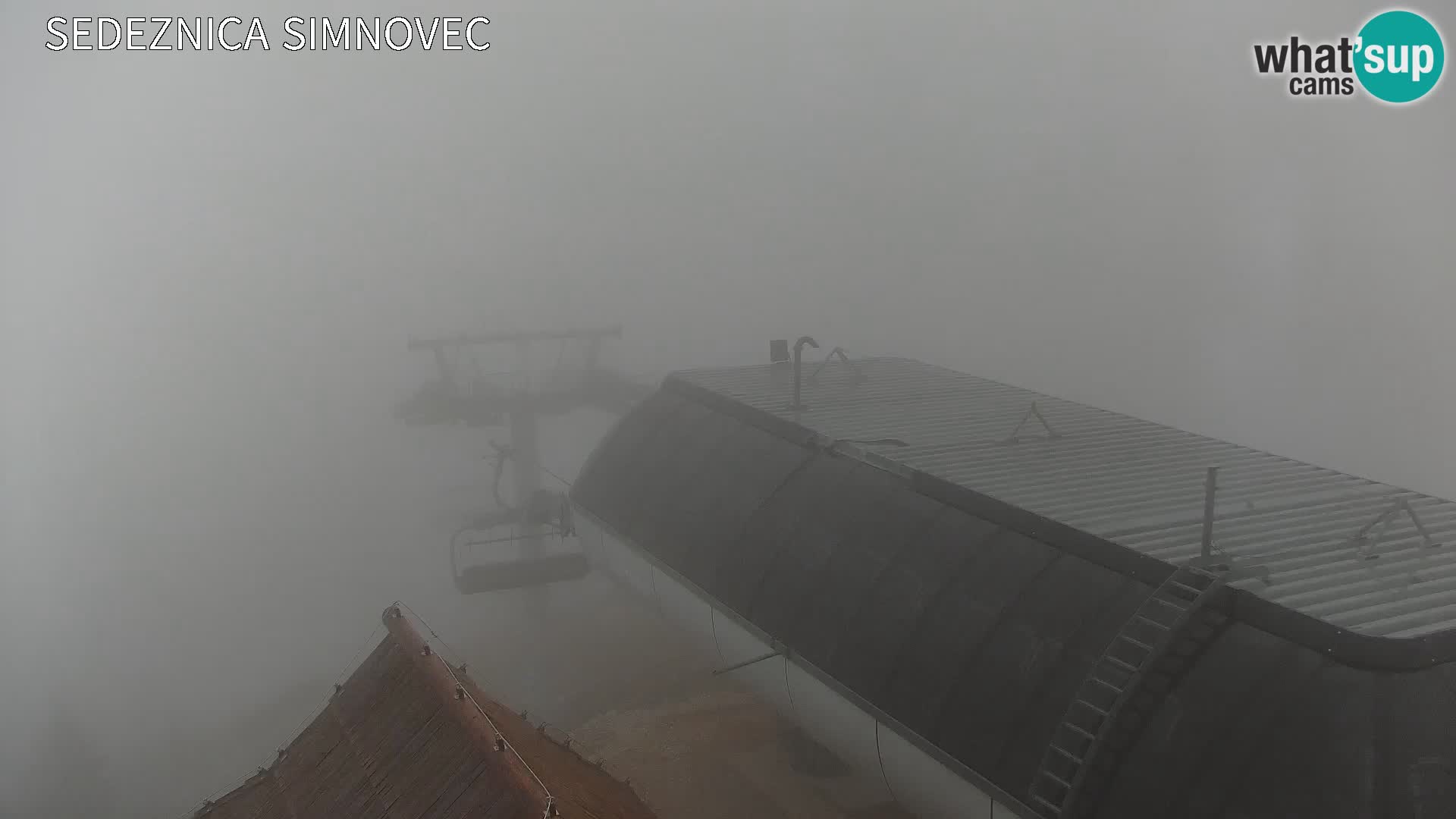 Velika Planina | Gradišče